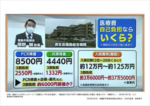 福島テレビのホームページ「入院費もいずれ自己負担に　3割負担で20日37万円？医師は受診控えを懸念《新型コロナ・5類移行》」
