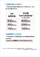 東京都「収納率向上に関わる取組成績別交付算定表」 差押件数、差押割合による交付