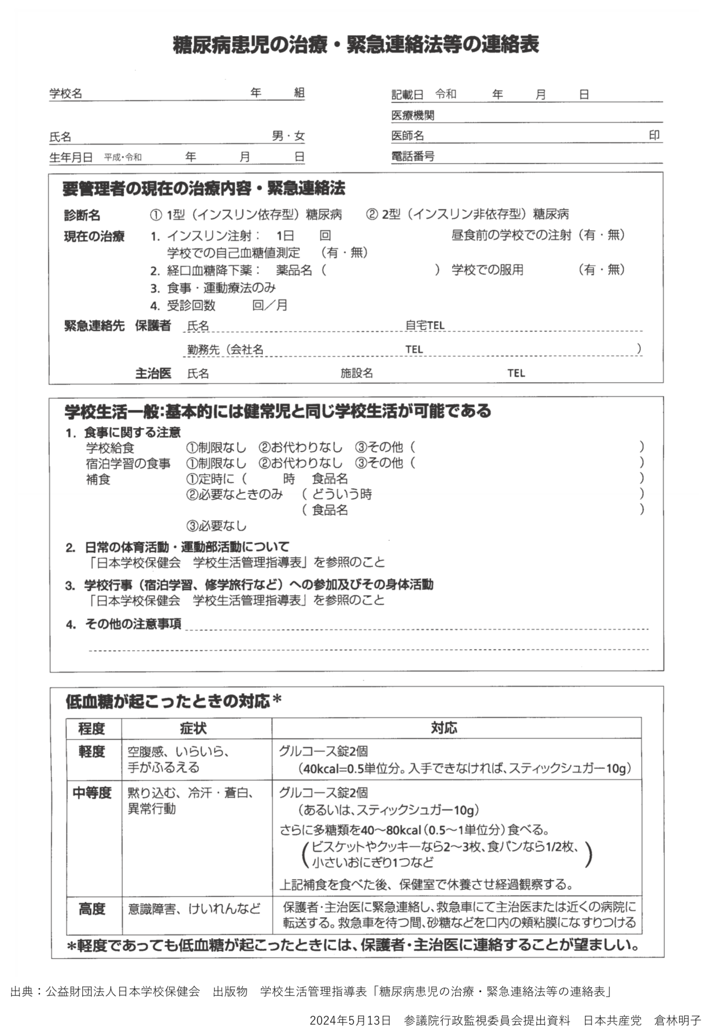 糖尿病患児の治療・緊急連絡法等の連絡表